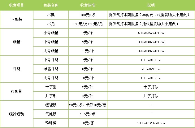 衡水至玉林物流公司